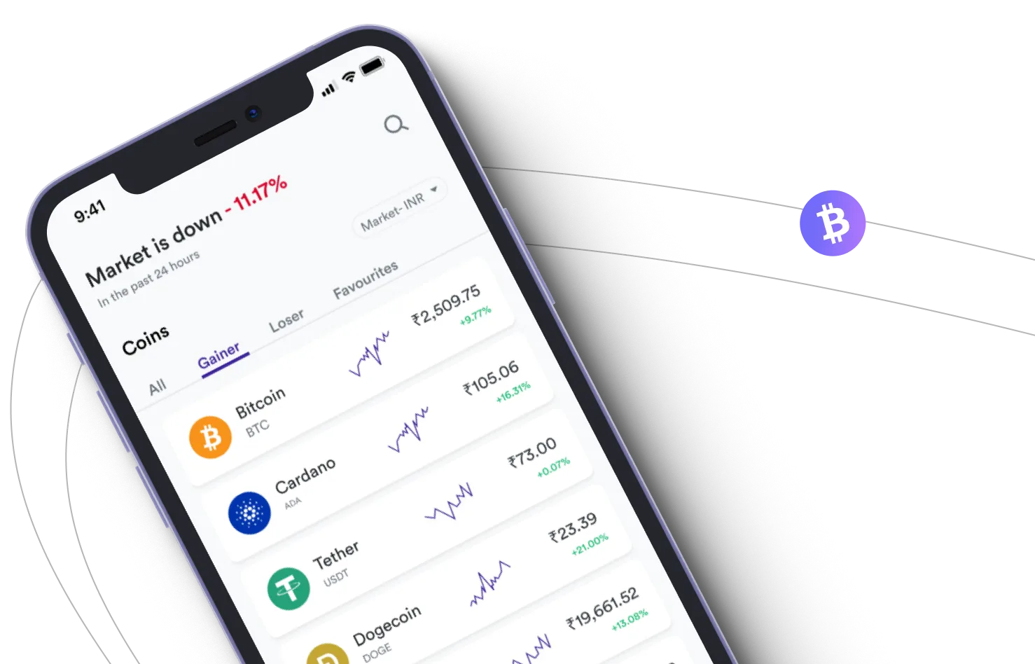 Instant 100 Avelox - Take advantage of the cryptocurrency markets and earn with Instant 100 Avelox