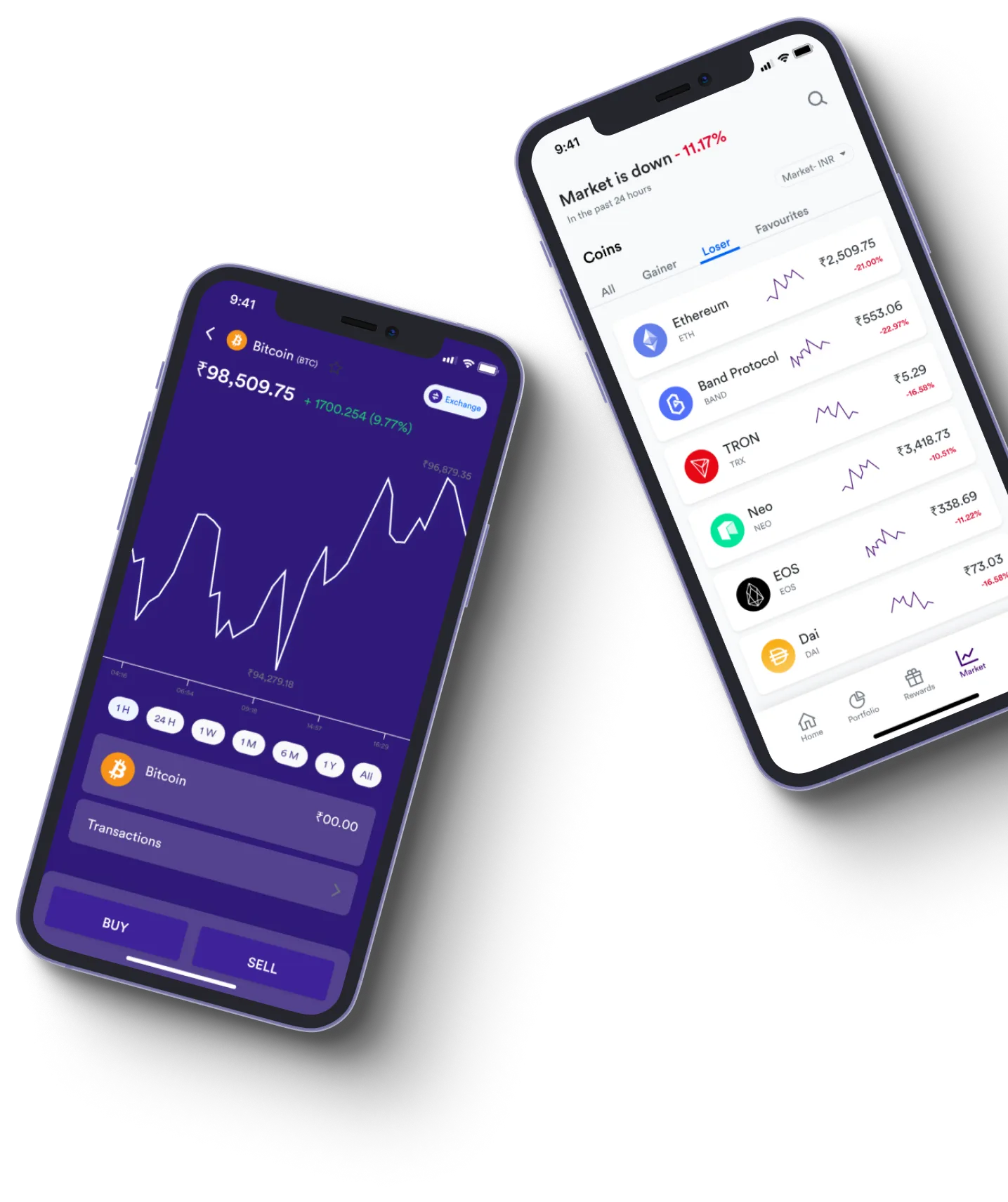 Instant 100 Avelox - What exactly is online trading?